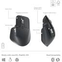 Logitech MX Keys S Combo - Performance Wireless Keyboard and Mouse with Palm Rest, Customizable Illumination, Fast Scrolling, Bluetooth, USB C, for Windows, Linux, Chrome, Mac,Color Graphite
