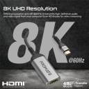 Promate USB-C to HDMI Adapter, Ultra HD 8k@60hz HDMI Adapter Converter with 48Gbps Transmission, 10000+ Long Bend Lifespan and Compact Design for MacBook Pro, iPad Air, Galaxy S25, MediaLink-8K