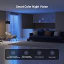 EZVIZ 4K Indoor Security Camera, WiFi Camera, Baby Monitor 5GHz 2.4GHz, 360° Pan Tilt, Smart Colour Night Vision, Auto Tracking, Two Way Audio, Pre-set Points Patrol Mode, Alexa Compatible, CP1 Pro