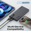 Promate Universal 10000mAh Ultra-Slim Power Bank, with 20W USB-C Input/Output Port, QC 3.0 Output, USB-C Ports, LCD Screen and Over-Heating Protection for Smartphones and Tablets, Bolt-10PD