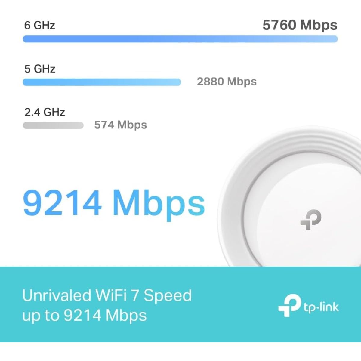 TP - Link 4K wireless wired Wi - Fi networking for network connectivity