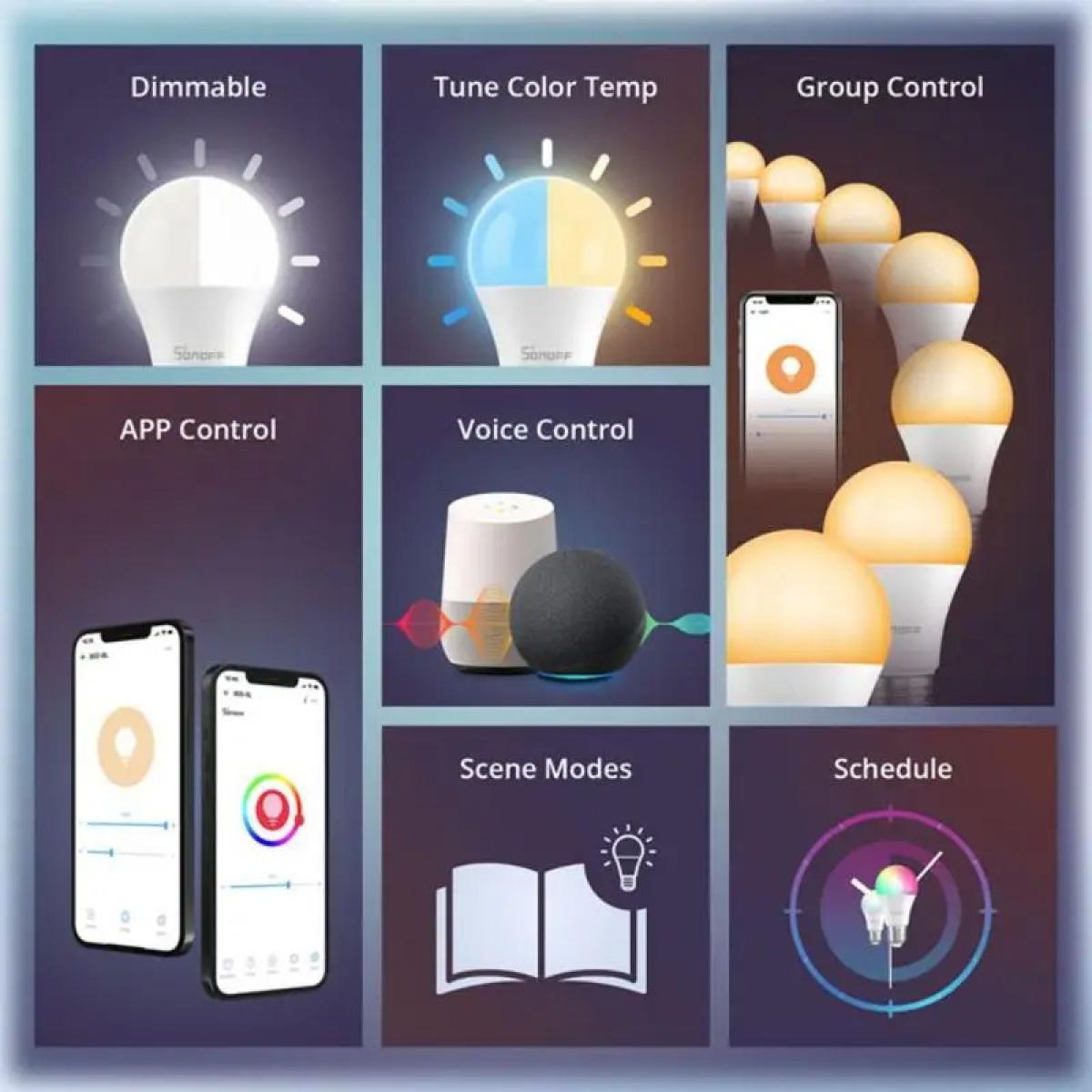 SONOFF RGB Wi - Fi smart light bulb for smart home lighting