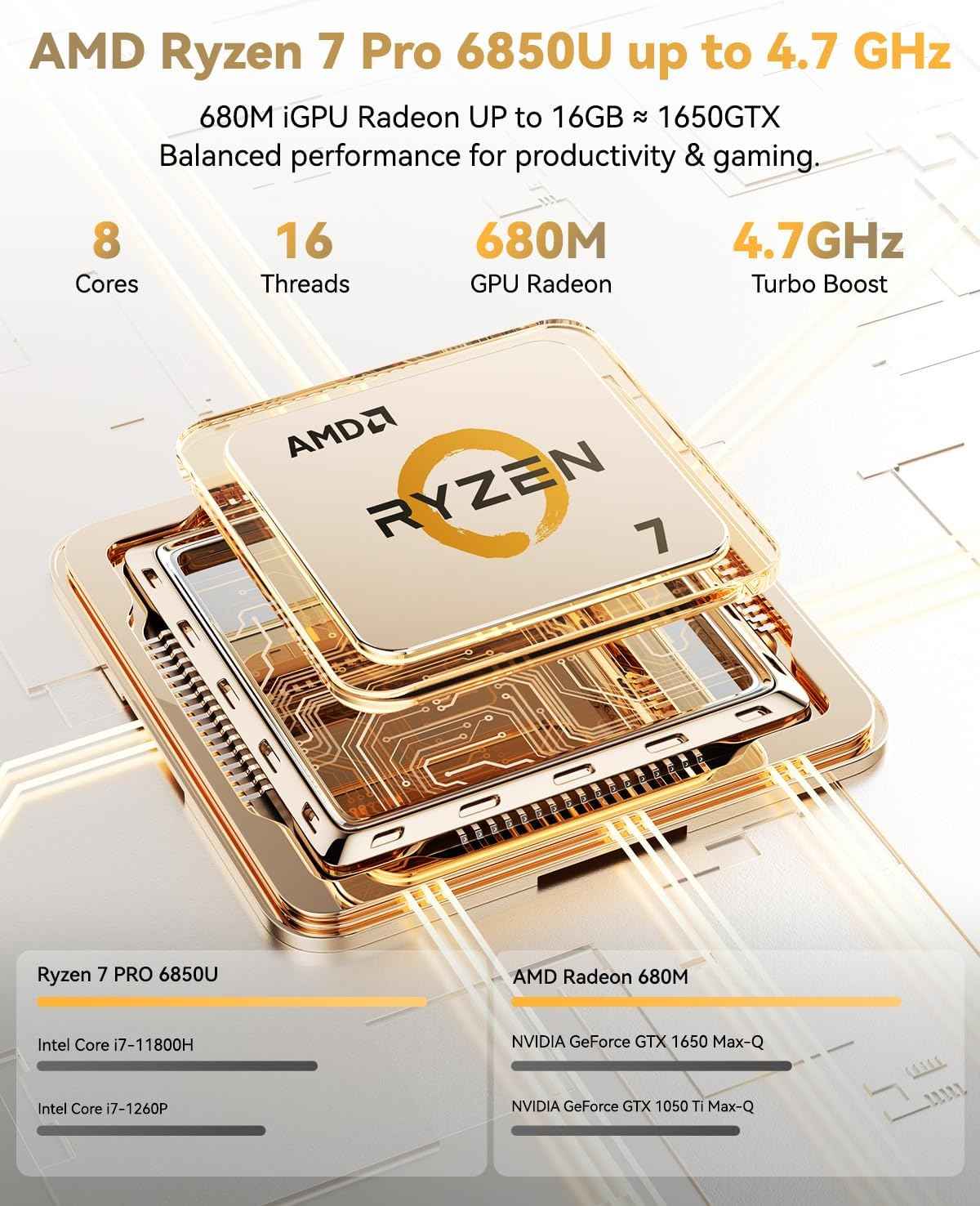 AMD laptop for portable computing