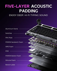 GravaStar RGB wireless mechanical gaming keyboard for computer setup