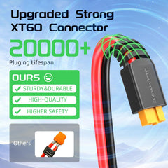 10 Feet Solar to XT60 Extension Cable, 12AWG Solar Panel Connector to XT60 Charge Adapter for Connecting to Portable Power Station, RV, EcoFlow, Anker, BLUETTI & Generator