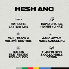 Skullcandy Hesh ANC Headset - Black
