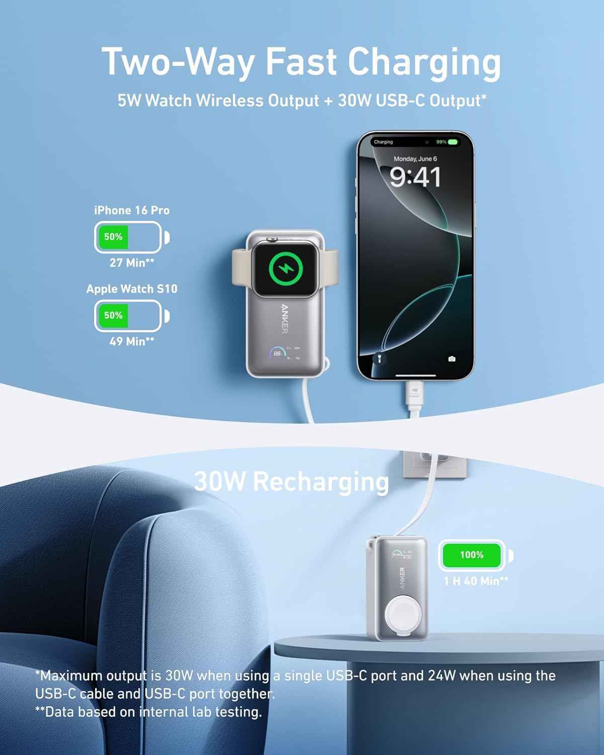 Anker smartwatch for wearable connectivity