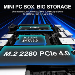 GT13 PRO Mini PC, Intel Core i9-13900HK (14C/20T, up to 5.4GHz), 16GB DDR4 RAM, 1TB PCIe 4.0 NVMe SSD, Aluminium Design Windows 11 Pro Desktop Computer with USB4,Wi-Fi 6E,BT 5.2,8K UHD