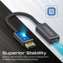 Promate DisplayPort to HDMI Adapter, Ultra HD 4k Male to Female DP to HDMI Converter Video Display Cord with Gold Platted Connectors, Nylon Cable, Uni-Directional Display for iMac, HP, MediaLink-DP
