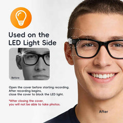 2 Pcs 180° Rotating Privacy LED Light Blocking Cover for Ray-Ban Meta Wayfarer/Skyler/Headliner (Gen 2) & Oakley Meta HSTN Smart Glasses Accessories, Reusable Blackout Webcam Covers
