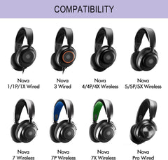 Ear Pads Replacement for SteelSeries Arctis Nova - Magic Mesh Fabric Earpads for Arctis Nova Pro Wired, Nova 1, 3, 4, 5, 7 Headphones - Made by GEVO Cushions with High-Density Foam - Purple