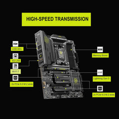 AMD Ryzen 9 9950X3D CPU Processor with MSI MAG X870E Tomahawk WiFi ATX Motherboard (DDR5, PCIe 5.0, M.2 Gen5, Wi-Fi 7, 5G LAN)