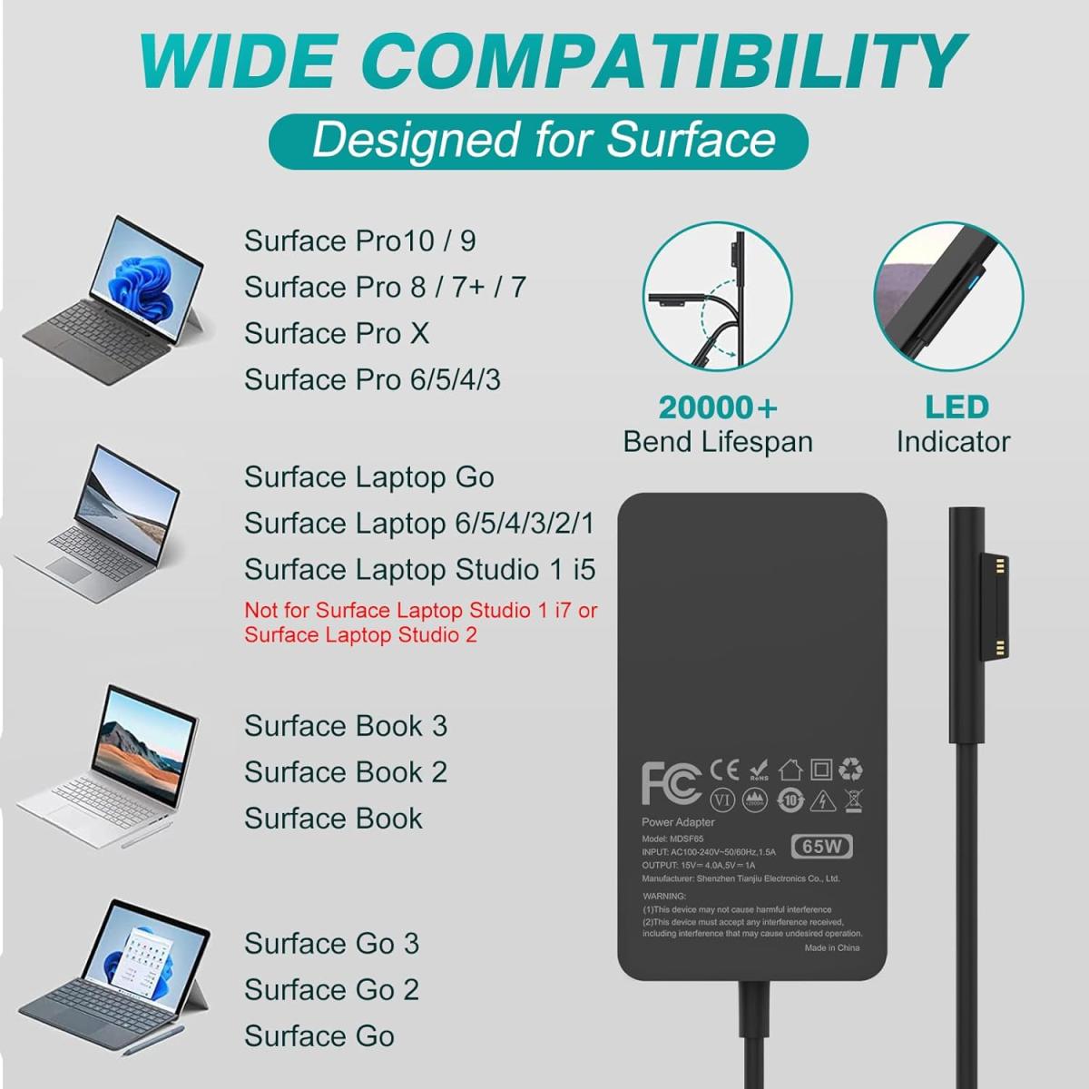 Microsoft power supply for PC power delivery