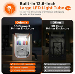 Resin Printer for office printing