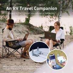 GL-MT3000 (Beryl AX) Pocket-Sized Wi-Fi 6 Wireless Travel Gigabit Router & GL.iNet GL-MT6000 (Flint 2) WiFi 6 Router