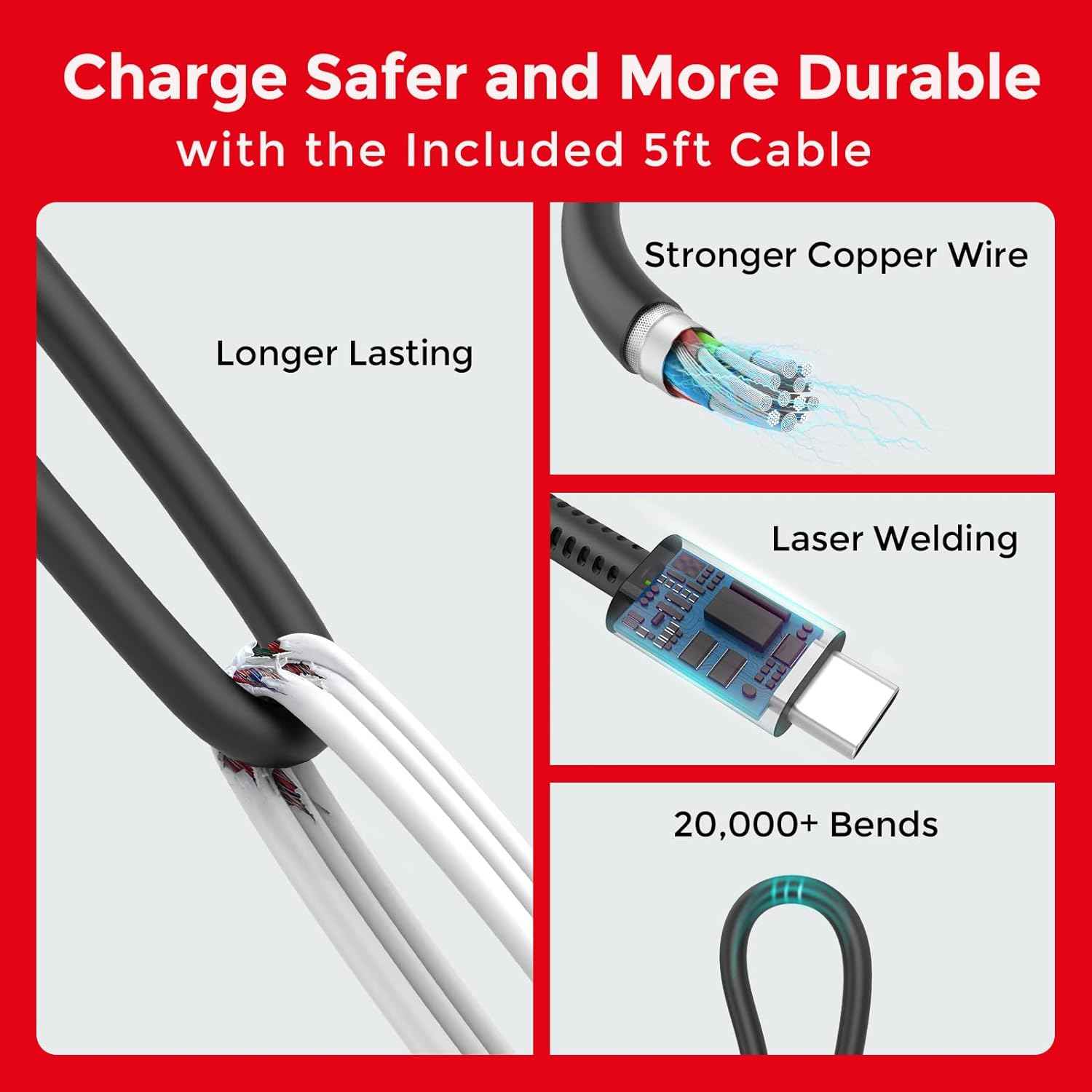 2 - 20V USB 4K cable for device connectivity