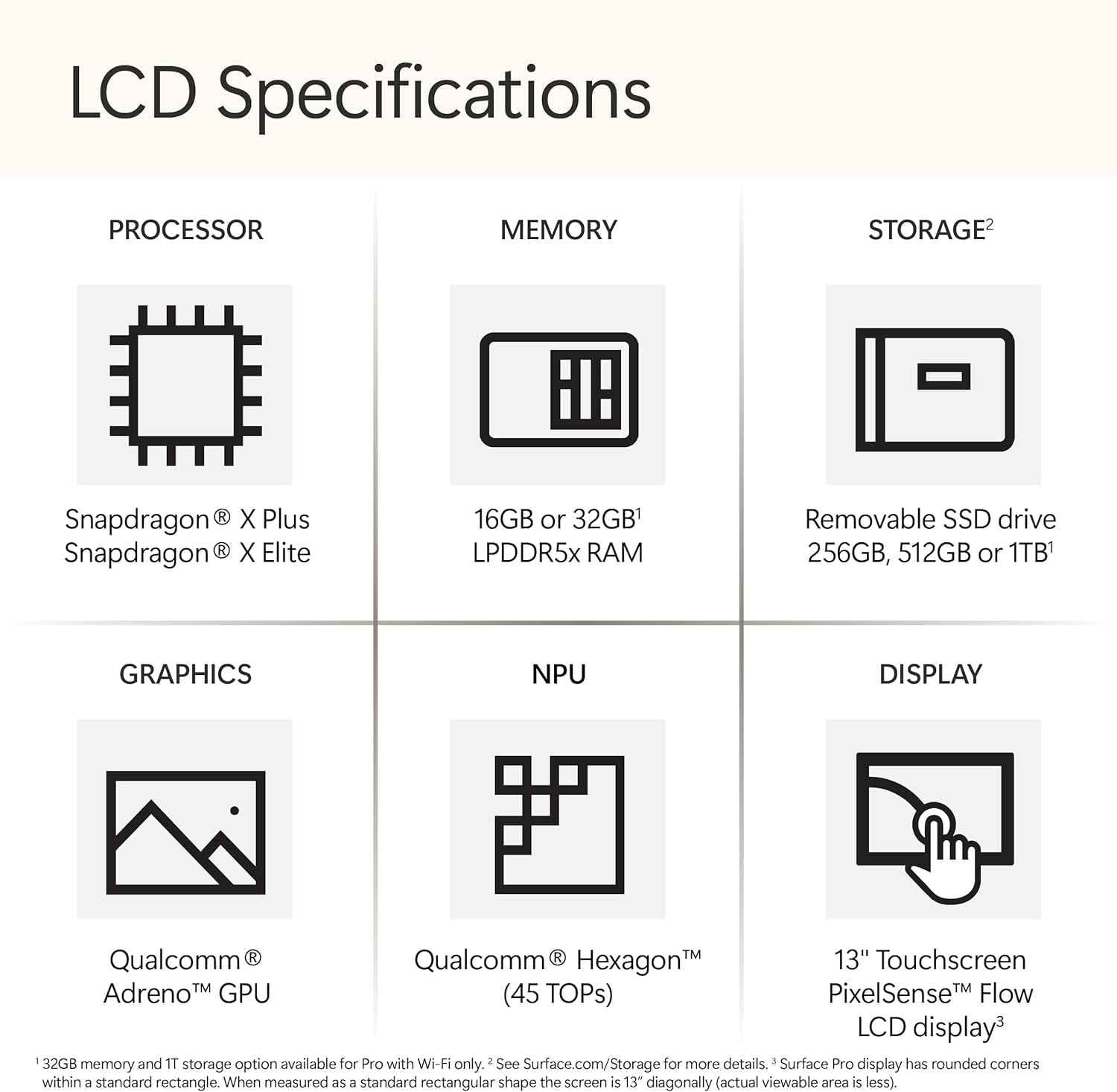 Surface Pro 2-in-1 Laptop/Tablet (2024), Windows 11 Copilot+ PC, 13" Touchscreen Display, Snapdragon X Plus (10 Core), 16GB RAM, 512GB Storage, Sapphire