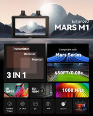 Hollyland Mars M1 Enhanced Wireless Transmitter & Receiver & Monitor, 3-in-1, SDI/HDMI Wireless Video Transmission System with 450ft (150m) Los Range and 0.08s Ultra-Low Latency, Solo Kit