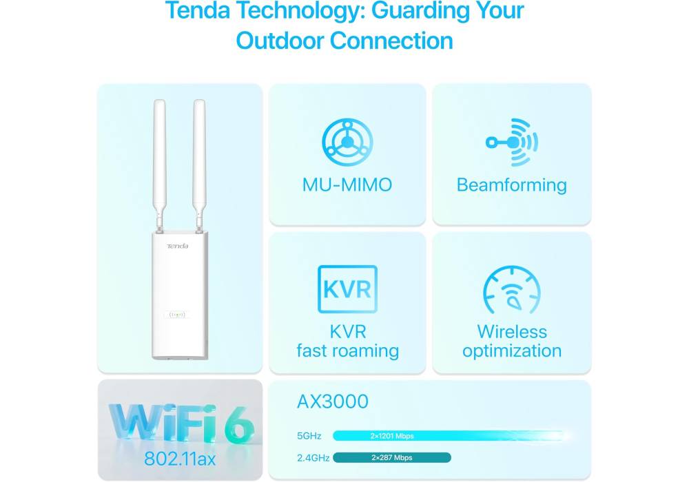 Tenda OAP3000 V1.0 – AX3000 Wi‑Fi 6 Indoor/Outdoor Access Point, 3000Mbps Dual‑Band, 160MHz Bandwidth, MU‑MIMO & OFDMA, IP65 Waterproof, 200m Coverage, 256 Clients, PoE 802.3at/Passive