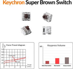 K10 Full Size 104 Keys Bluetooth Wireless Mechanical Gaming Keyboard for Mac Windows with Keychron Super Brown Switch, Multitasking/White LED Backlight/USB C Wired Computer Keyboard