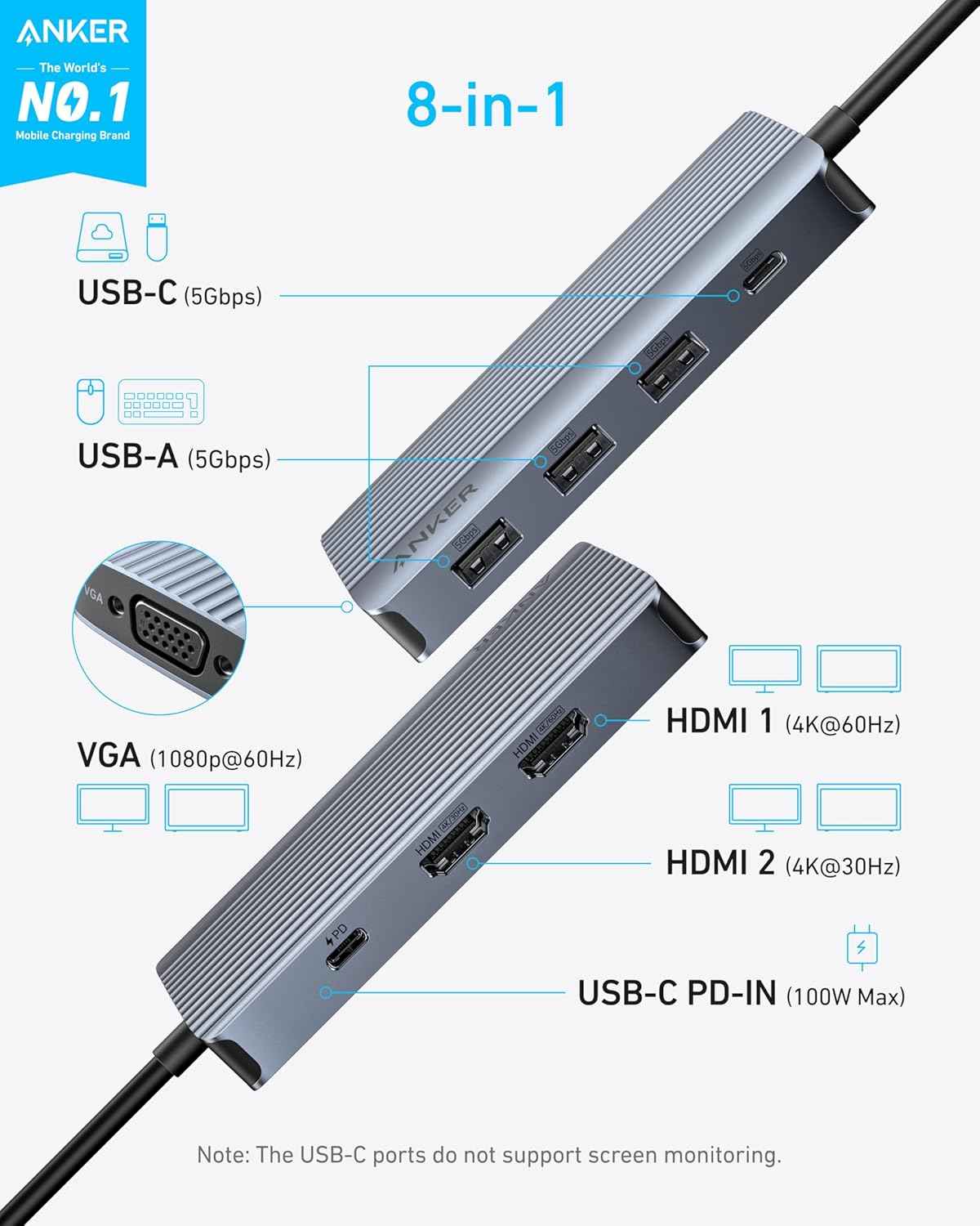 8-in-1 USB-C Hub, USB C Docking Station Triple Display Multi-Port Dongle with 2 HDMI and VGA, 5Gbps Data Transfers, USB Ports for MacBook Air/Pro, Dell XPS, iPad Pro, and More