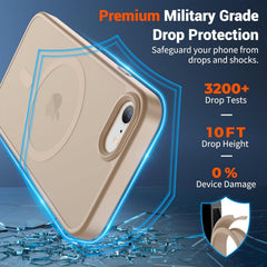 ROVE R2-4K DUAL Dash Cam Front and Rear, STARVIS 2 Sensor, FREE 128GB Card Included, 5G WiFi - up to 20MB/s Fastest Download Speed with App, 4K 2160P/FHD Dash Camera for Cars, 3\