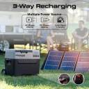 Promate Portable Mini Fridge, -20°C to 20°C Ice-Free Cooler with 52000mAh Multi-Port Power Bank, 2W LED Torch, 40L Capacity, 36H Cooling and 3-Way Recharging for Outdoor, Camping, PowerCooler-40