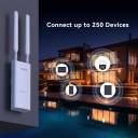 Tenda OAP1200 – 802.11ac Wave2 Indoor/Outdoor Access Point, Dual‑Band 1167Mbps, MU‑MIMO, IP65 Waterproof, 200m Coverage, 256 Clients, PoE 802.3af/Passive