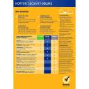 Norton AntiVirus Deluxe 2 User 1 Year | Windows PC Security Software ESD | Official Middle East Version