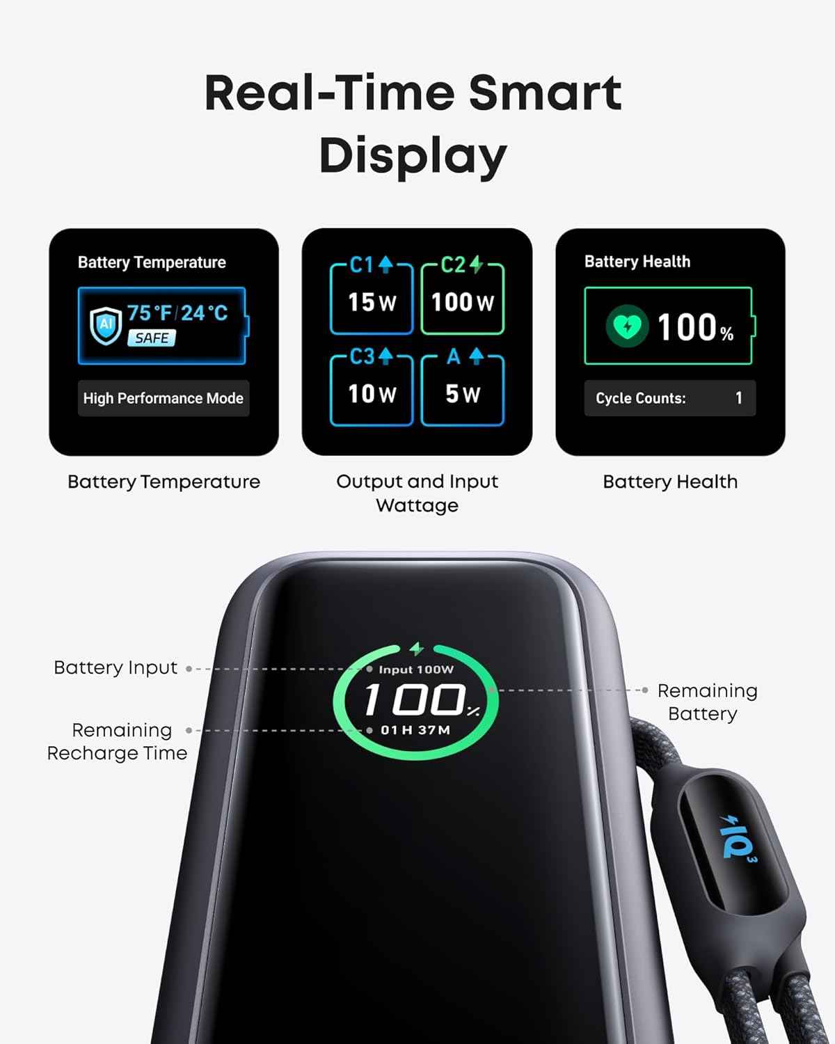 Anker Power Bank (25K, 165W, Built-In USB-C )