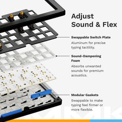 Glorious Gaming - GMMK 3 Barebones Custom Gaming Keyboard Kit with Knob, 100% Mechanical Keyboard Full Size, Modular Gasket System, Hotswappable MX, Sound Dampening Foam, Aluminum Switch Plate (Black)