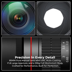 E 85mm f1.8 Portrait Lens - MF for Sony a7 IV/a7 III/ZV-E10/a7R V/a7C II/a7R IV/a7S III/a1/a9 III/a6400/a6100/a9 II/a7 II/a6000/NEX-6/NEX-5/Alpha - Manual Focus Mirrorless Cameras Lenses(E Mount)