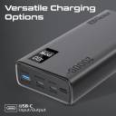 Promate Universal 20000mAh Ultra-Slim Power Bank with 20W USB-C Input/Output Port, QC 3.0 Output, USB-C Ports, LCD Display and Over-Heating Protection for Smartphones and Tablets, Bolt-20PD - Black