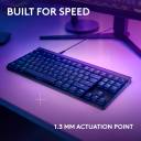 Logitech G515 TKL Wired Gaming Keyboard – Low‑Profile GL Switches, Tenkeyless Design, LIGHTSYNC RGB, KEYCONTROL Customization, PBT Keycaps, Black