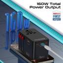 Promate iPhone 17 Travel Adapter, Universal Grounded Power Adapter with 1840W AC Socket, 20W USB-C Power Delivery Port, 15W USB-C Port, 3 USB Ports, TRIPMATE-GAN160