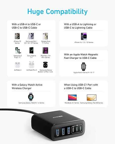 Anker Charger (112W, 6 Ports, GaN) Anker Charger (112W, 6 Ports, GaN)