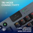 Logitech G915 X LIGHTSPEED TKL Clicky Wireless Gaming Keyboard – Clicky GL Low‑Profile Switches, Tri‑Mode Connectivity, KEYCONTROL Customization, LIGHTSYNC RGB, Aluminum Alloy Build, Black