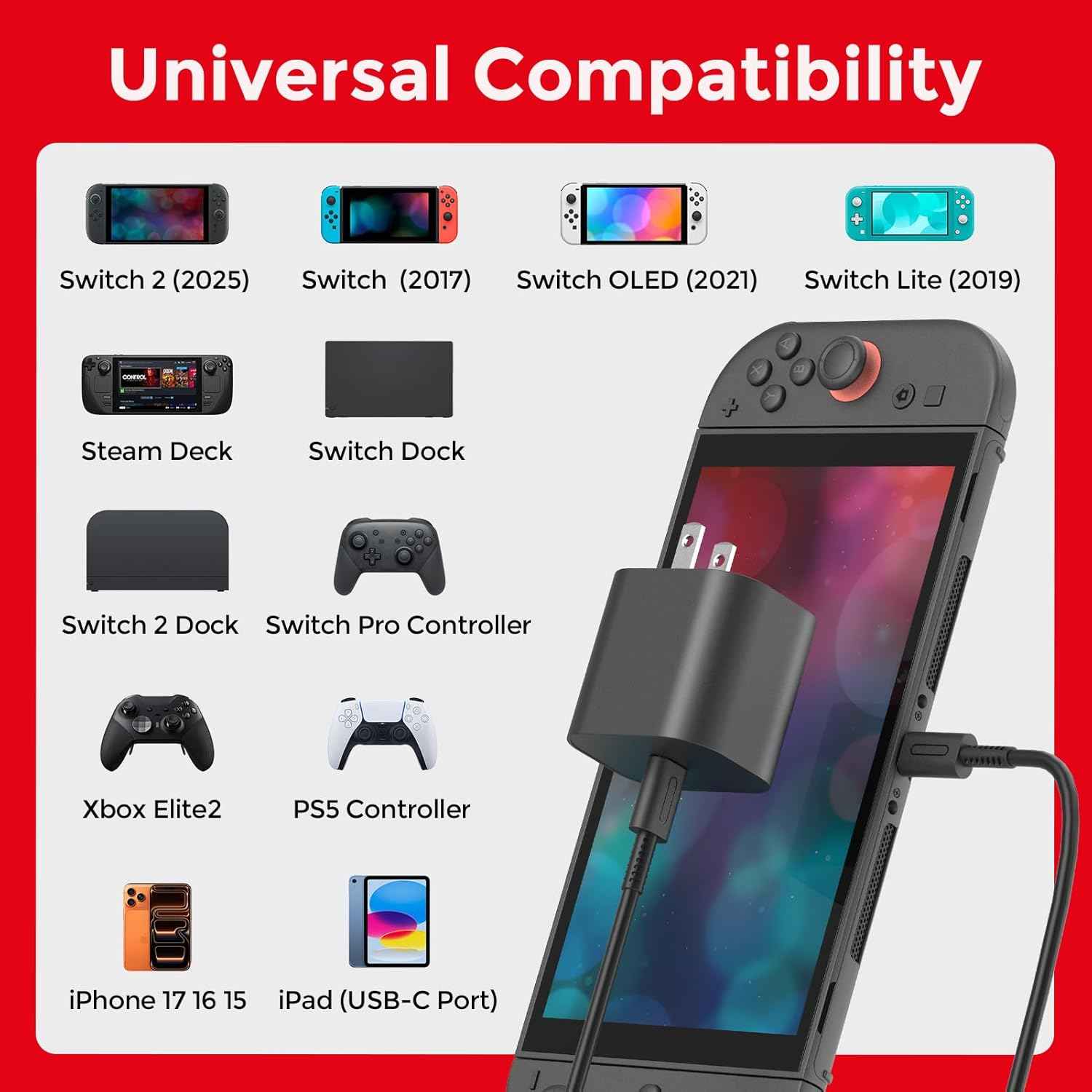 2 - 20V USB 4K cable for device connectivity