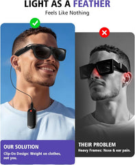 Smart Glasses Battery Pack 3000mAh for Ray-Ban Meta AI Glasses, Clip-On Charger for Wayfarer & Skyler, Fast Charging, Ultra-Light Wearable Battery & Enhanced Connectors, Extend 48H Video