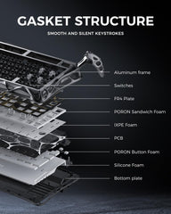 GravaStar RGB wireless mechanical gaming keyboard for computer setup