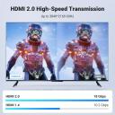 UGREEN HDMI Cable 4K Braided High Speed HDMI Cord 18Gbps with Ethernet Support 4K 60HZ Compatible with UHD TV Monitor Computer Xbox 360 PS5 PS4 Blu-ray and More, 15m