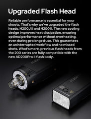 AD200 Pro II GODOX AD200Pro II AD200ProII, 200Ws TTL Pocket Flash with Improved Heat Dissipation, Color Screen, Bi-Color Modeling Light, 1/1 to 1/512 Wider Output, 500 Full Power Flashes