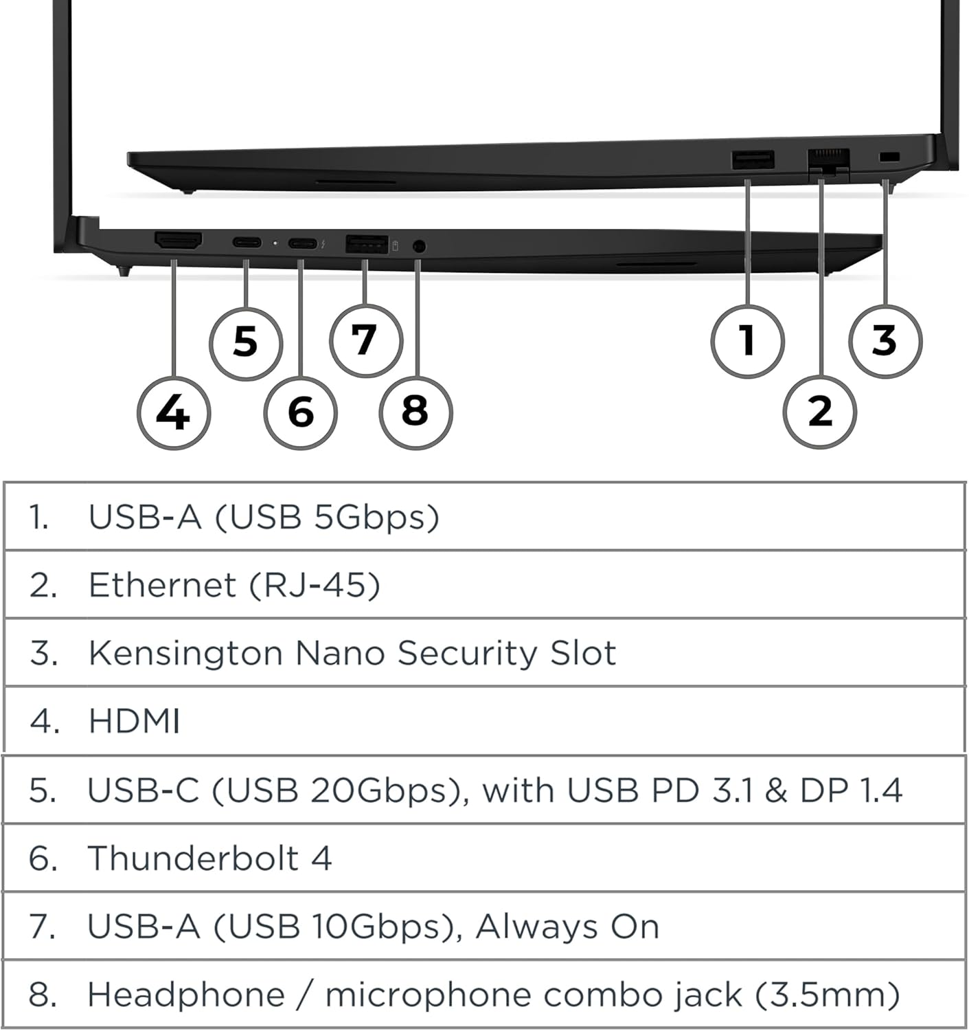 LENOVO Arc 140T Wi - Fi PCIe laptop for portable computing