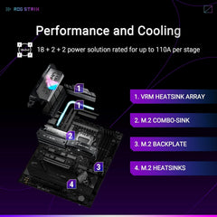 AMD Ryzen 9 9900X CPU Processor with ASUS ROG Strix X870E-E Gaming WiFi X870 ATX Motherboard (18+2+2 Power Stages, WiFi 7, 5X M.2, PCIe 5.0, USB4)