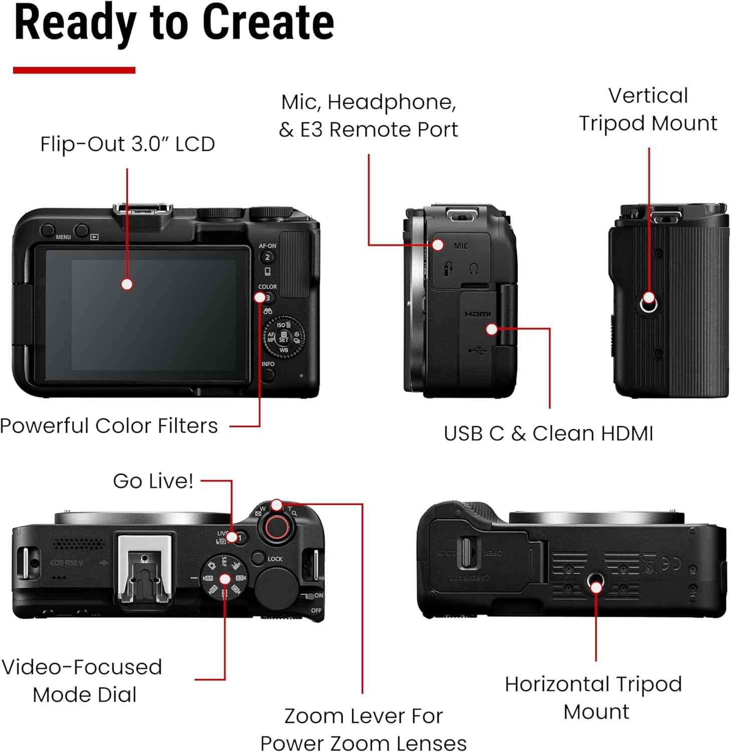 EOS R50 V Mirrorless Camera (Body Only) – APS-C Digital Camera, Flip Screen 4K Video, Interchangeable Lens Camera for Vlogging, Content Creation, Streaming, Filming, Podcasts, TikTok