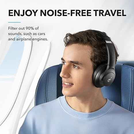Anker soundcore Q20i Headphone ANC
