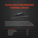 Thermal Grizzly Kryonaut, High Performance Thermal Paste for Cooling All Processors, Graphics Cards and Heat Sinks in Computers and Consoles -1.0 Gram