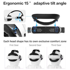 WOUNMTT Head Strap for Oculus Meta Quest 3/3S/Quest 2 – One-Click Release VR Headset Strap with Adjustable Dial, Universal Quick-Conversion Design for Quest 2, Comfort Fit VR Accessories