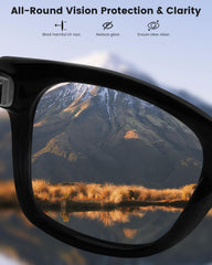 Transitions Lenses RW4008 electronics accessory for electronics hardware