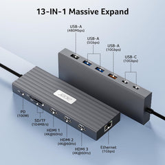 Docking Station 3 Monitors with 3 HDMI, 13-in-1 USB C Hub for Laptop with 4K@60Hz HDMI, 1 Gbps Ethernet, 10Gbps Data, 100W PD, SD/TF, Laptop Dock for Acer, XPS, Spectre, Surface, Mac